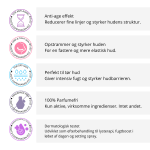 Triple Peptide Face Mist